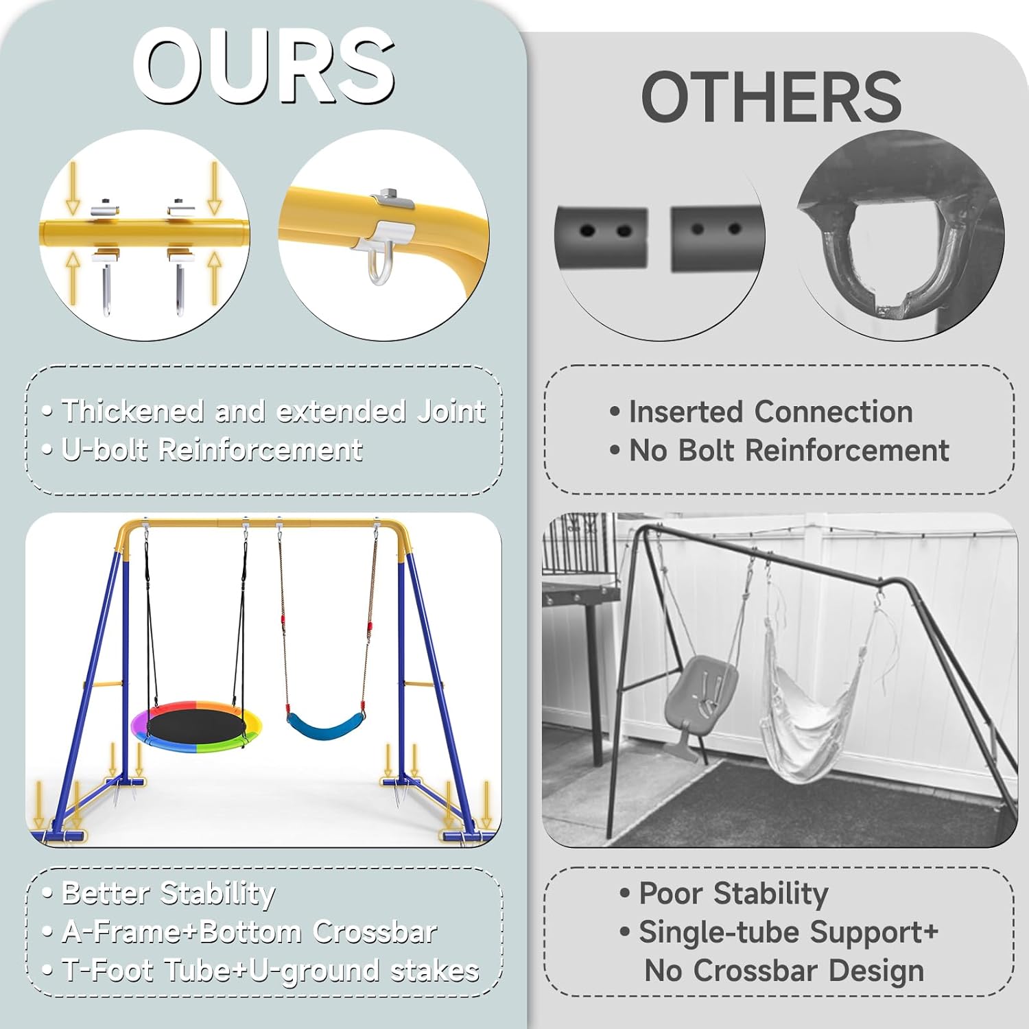 Swing Sets for Backyard, Toddler Swing Set with 2 Seat 1 Saucer  1 Belt Seat, 440lbs Heavy-Duty Swing Frame w/8 Ground Stakes, A Frame Outdoor Swingset for Kids and Adults for Backyard