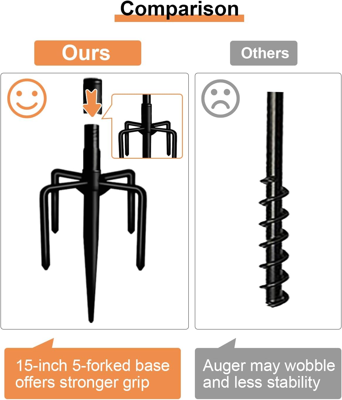 Garbuildman Tetherball Set with Ball  Rope for Outdoor Backyard, Adjustable Tether Ball Pole with Reinforced 5-Prong Base for Playground, Outside Ball Games Sports for Kids  Adults, Black